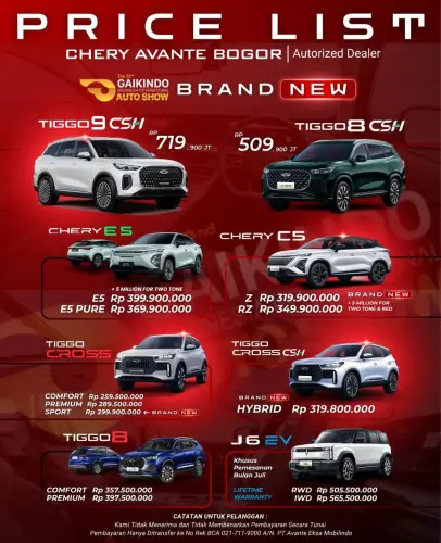 Pricelist Harga Chery cengkarengbarat 2025
